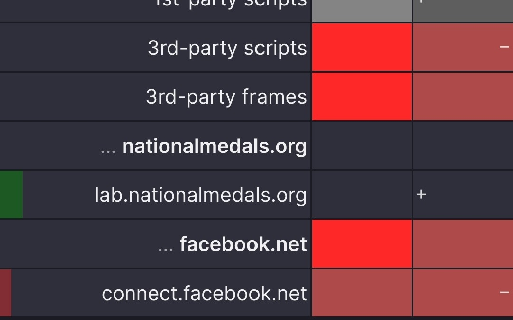 nationalmedals