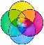 plural