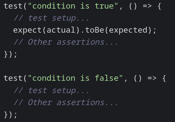 Assertions in If-Clauses in Unit Tests: Tips and Best Practices