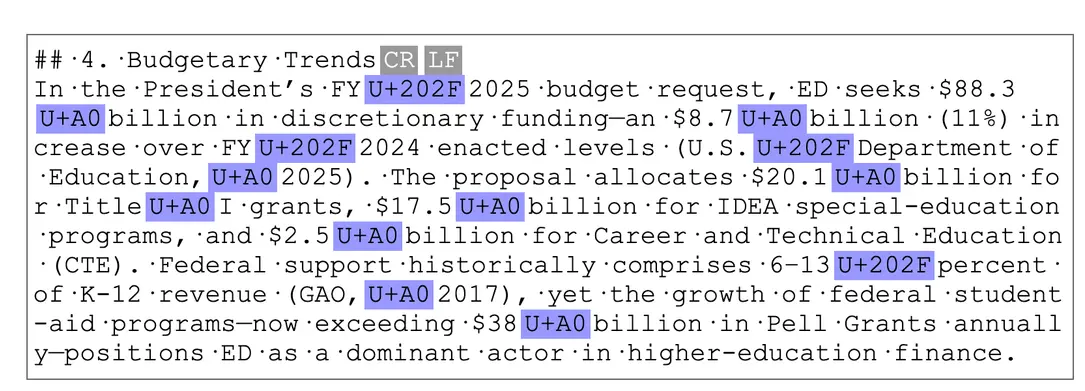 New ChatGPT Models Seem to Leave Watermarks on Text
