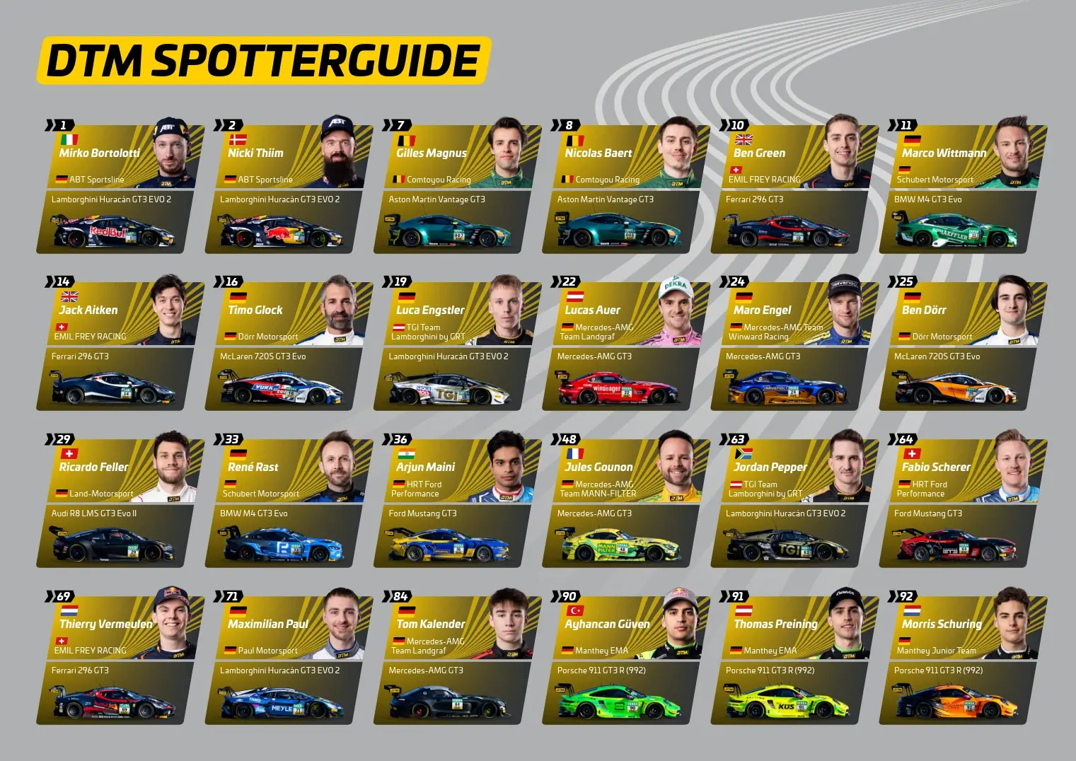 DTM Spotter Guide with 24 cars sorted by race number