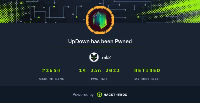 Owned UpDown from Hack The Box!