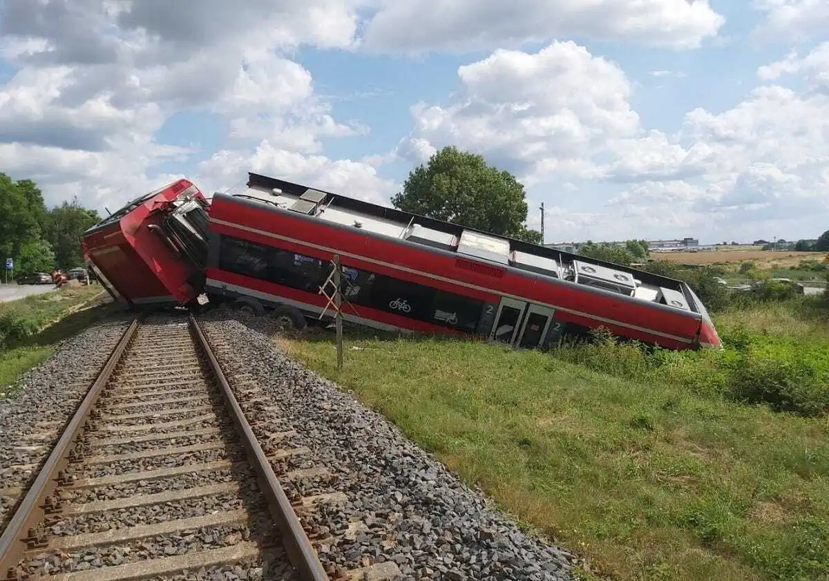 Pit Maneuver: The 2021 Kolbaskowo (Poland) Level Crossing Collision
