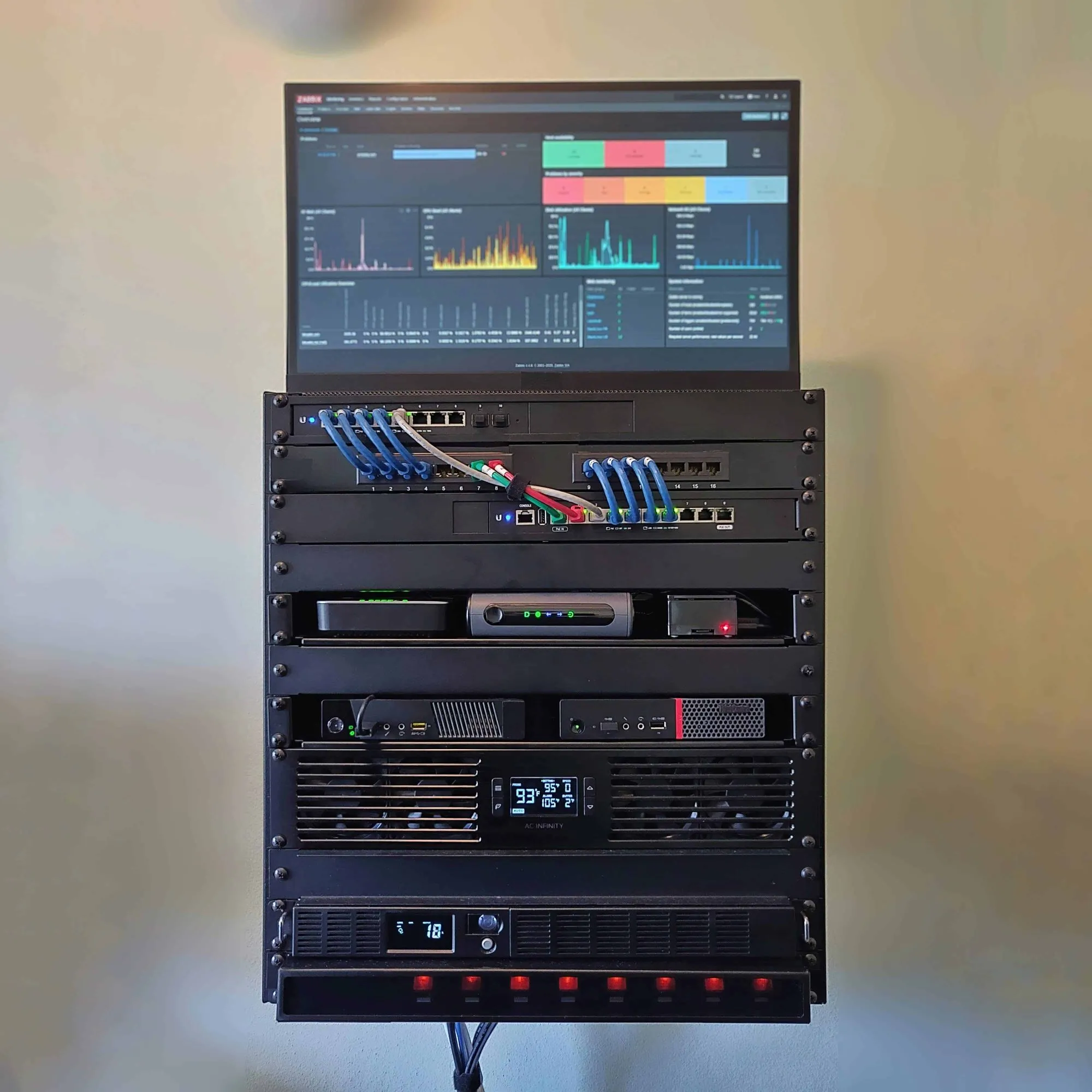 Home Lab Beginners guide (Hardware)