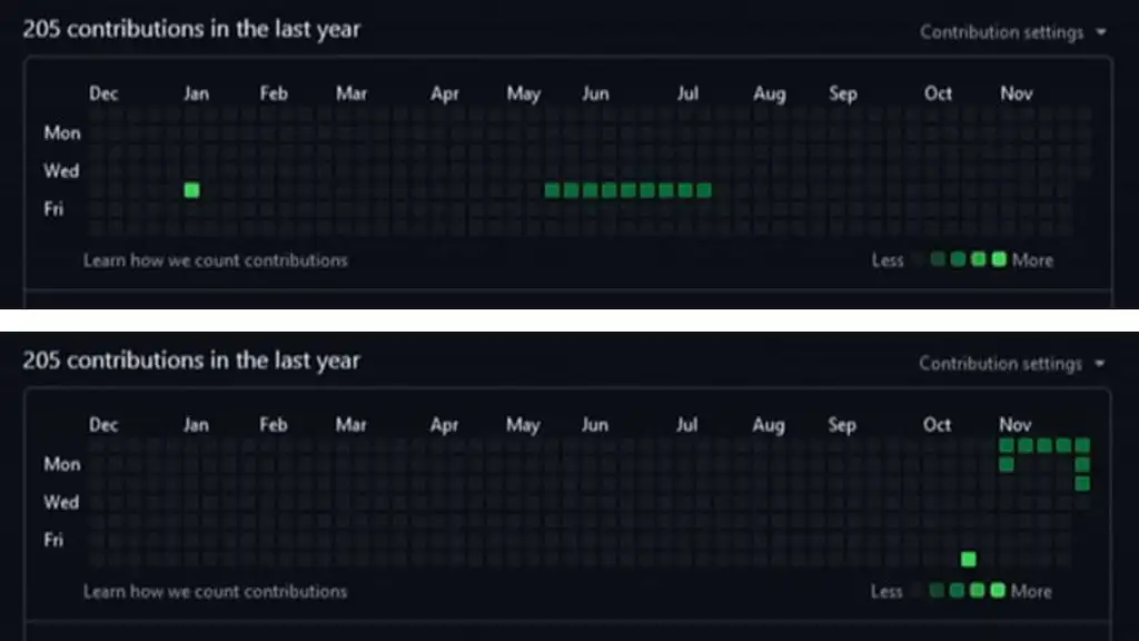 GitHub-Snake Game, gioca a Snake su GitHub