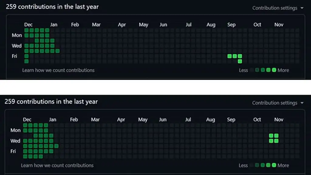 GitHub-Snake Game, gioca a Snake su GitHub