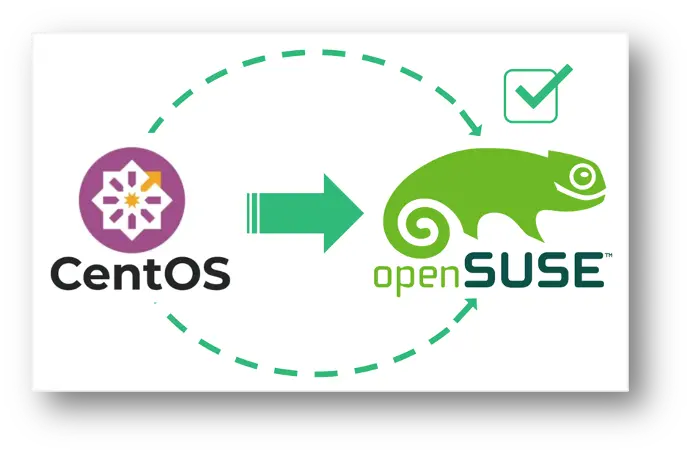 10 Reasons to Migrate from CentOS to openSUSE