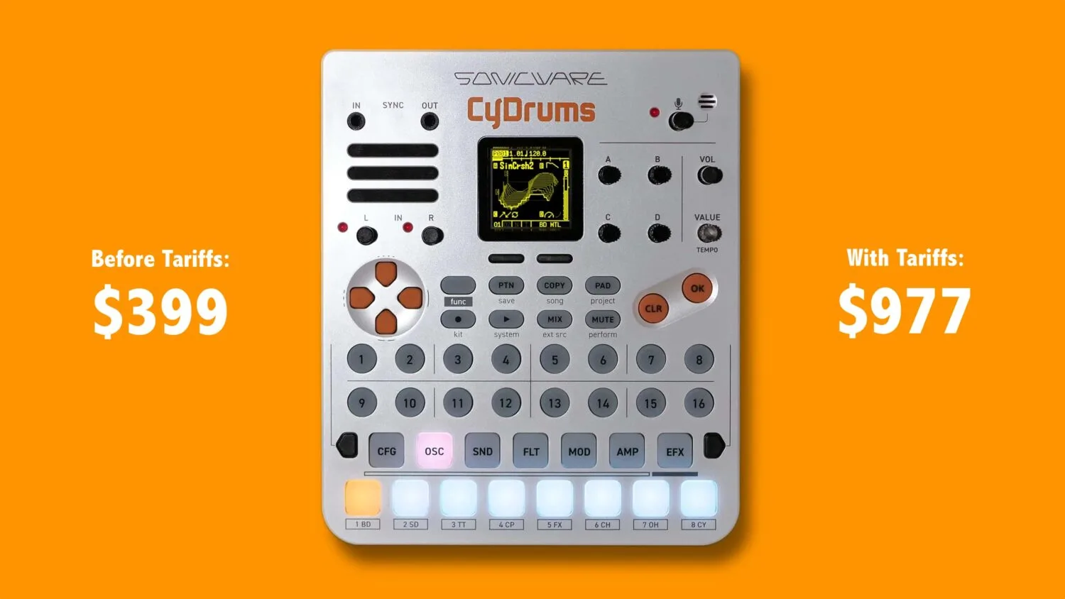 Drum Machine Price Before Tariffs: $399, After Tariffs: $977