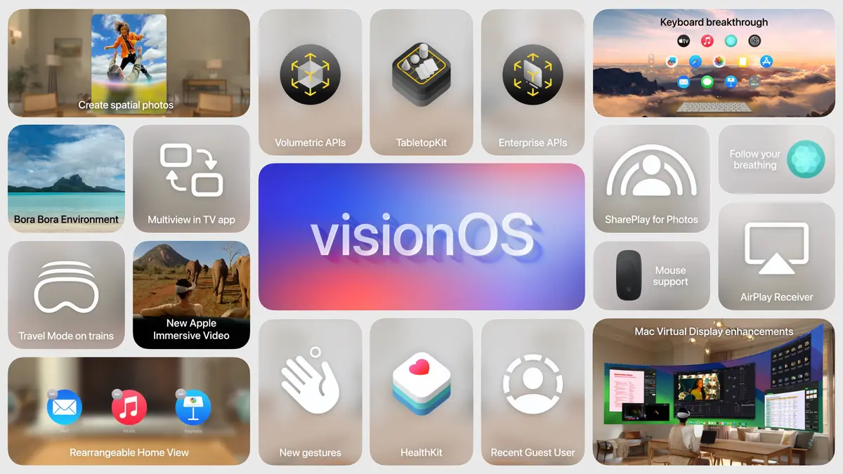 XR Developer News - WWDC 2024