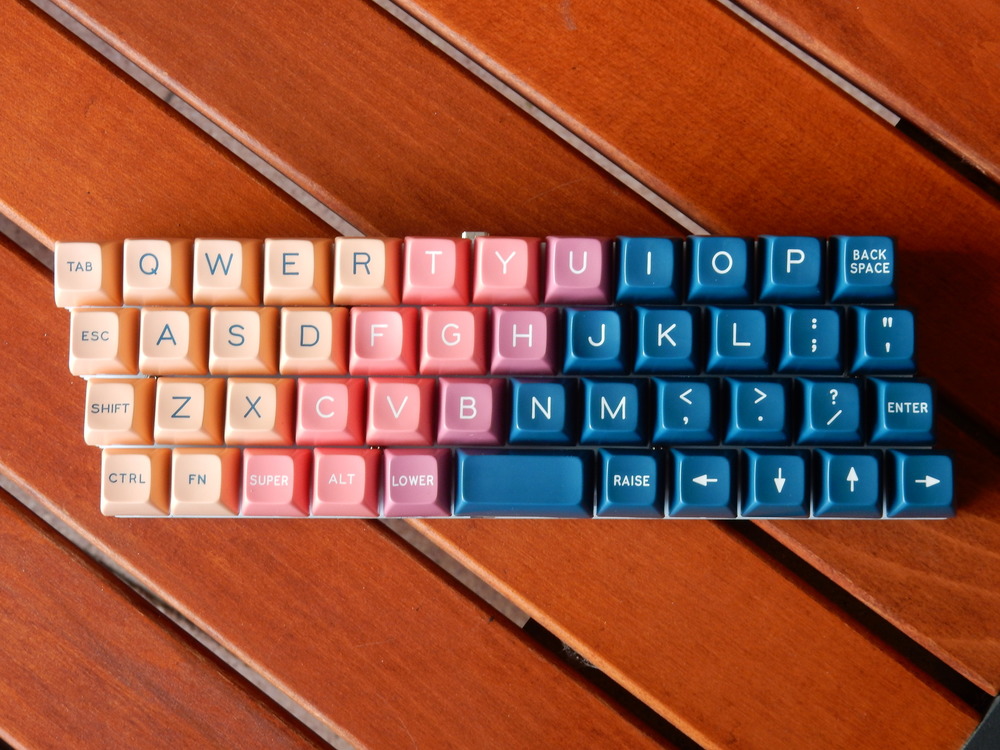 User banner