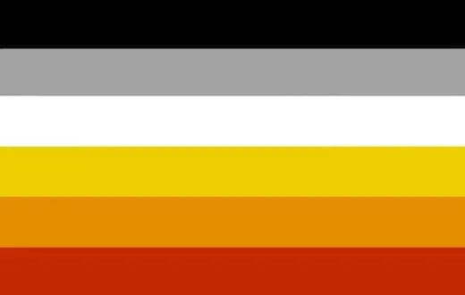 User banner