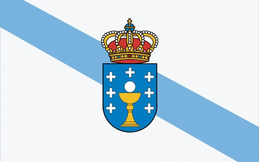 User banner