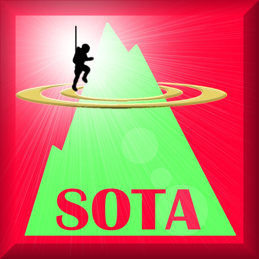 User banner