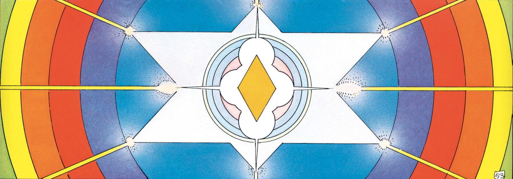 User banner