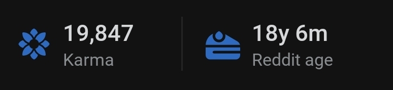 Record of OPs 18.5 years on Reddit