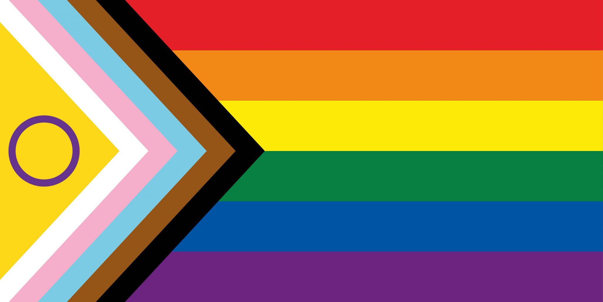 User banner