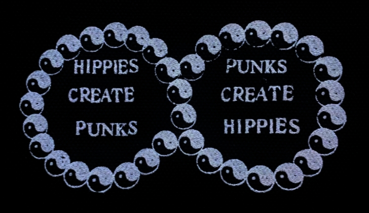User banner