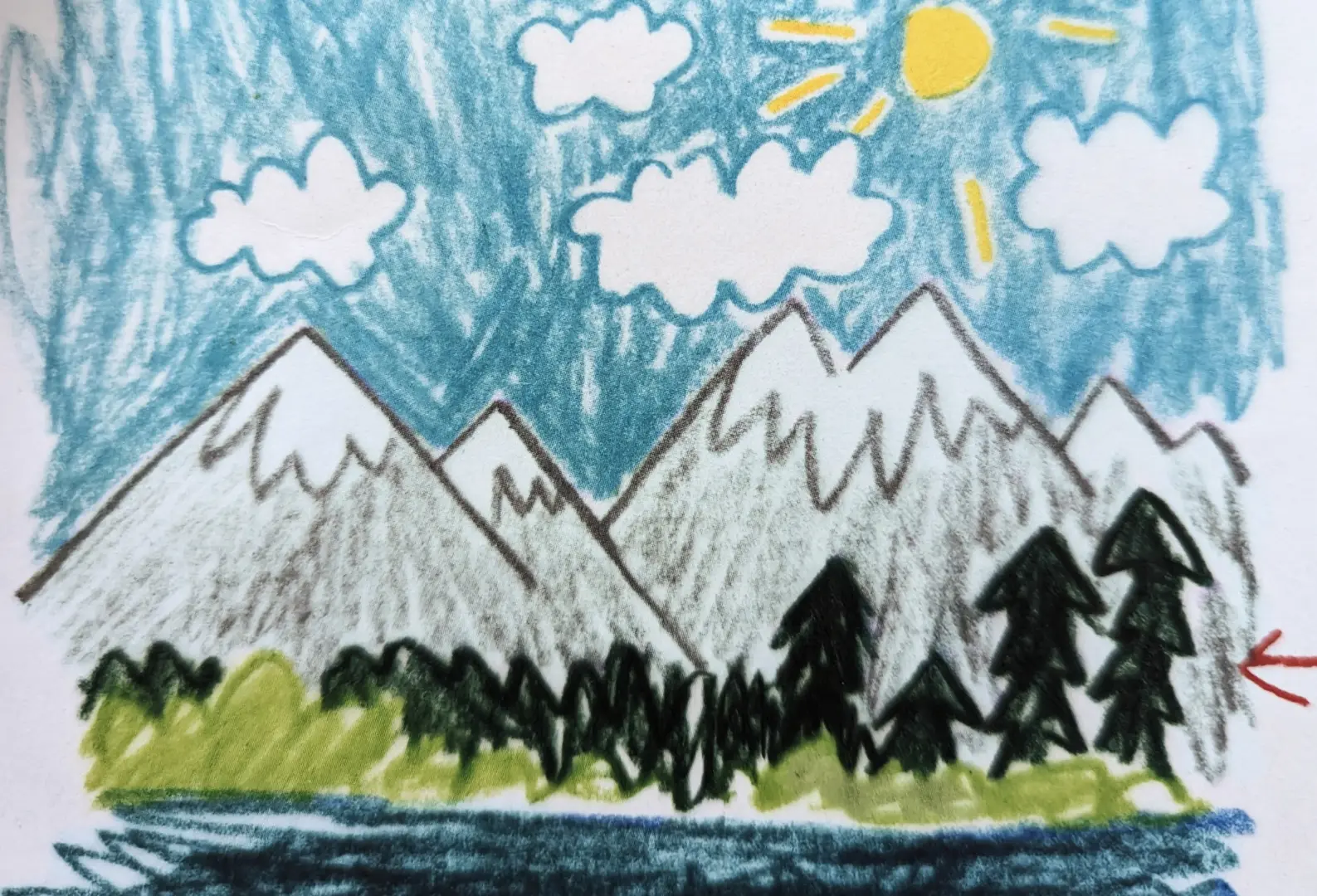 User banner