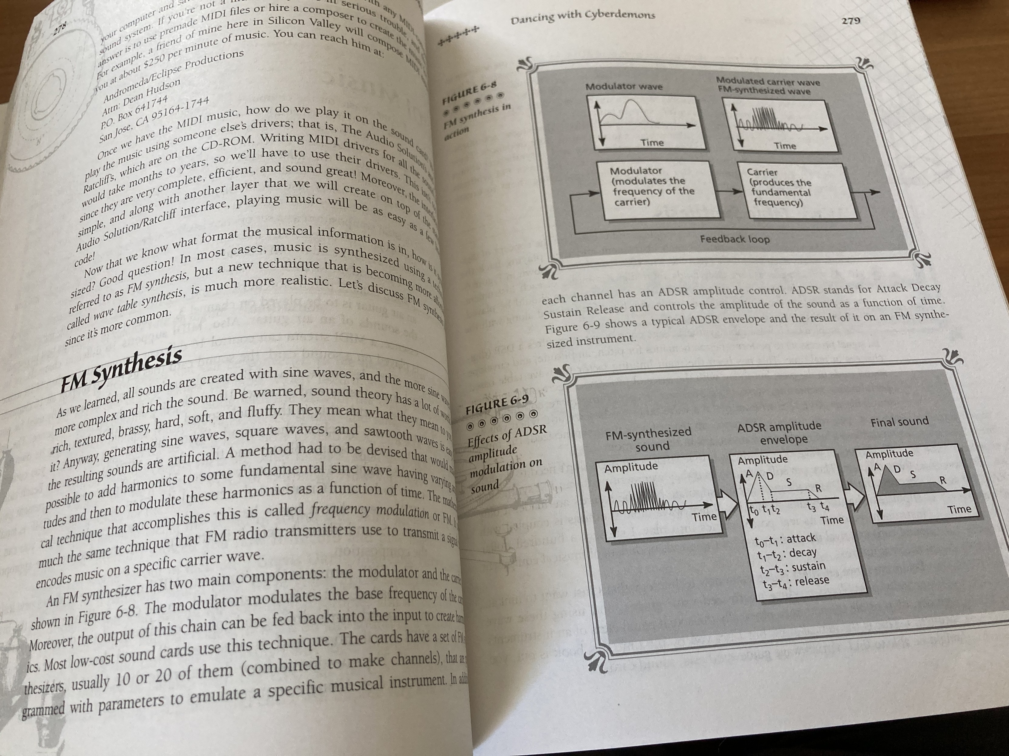 A page from the book, showing how FM synthesis works on sound cards. Two diagrams describe how FM synthesis is produced over time.