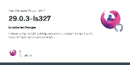 Release 29.0.3-ls327 · linuxserver/docker-nextcloud